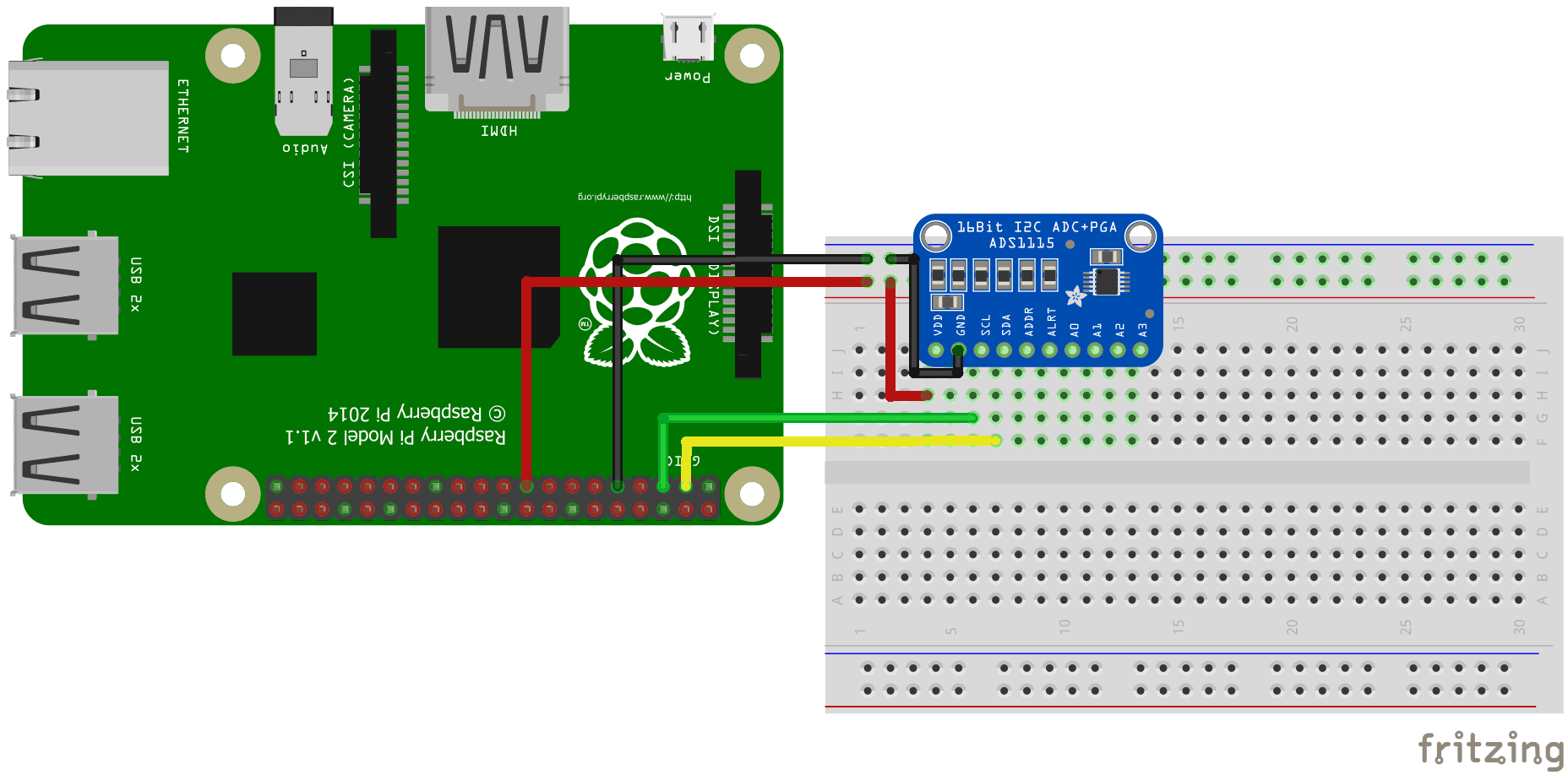 Raspberry-Pi Oscilloscope Circuit diagram