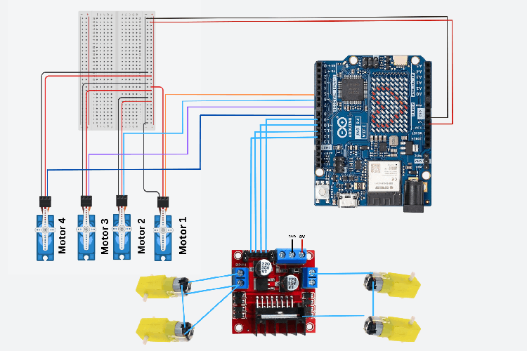 Schematics of Smart delivery BOT