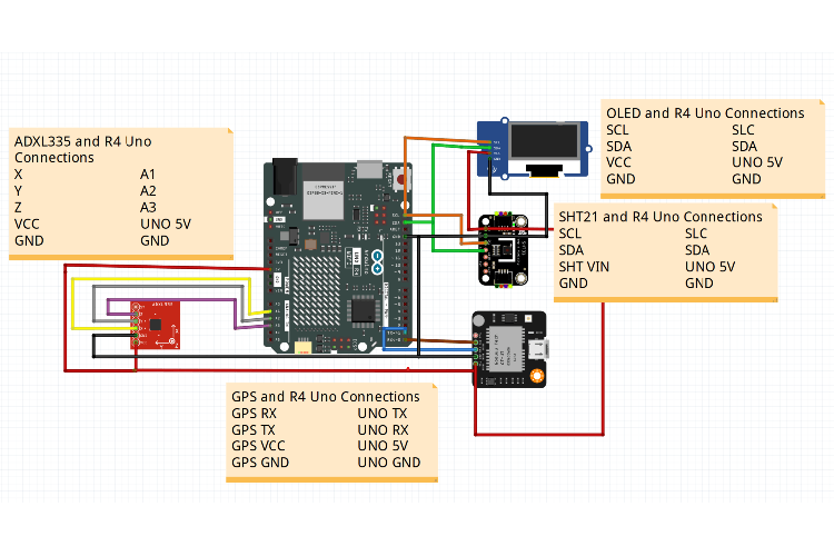 Schematics of Rugged Outdoor Fitness Tracker