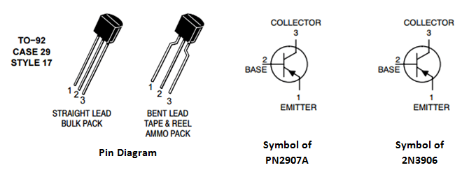 PNP Transistors