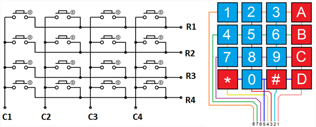 4x4 matrix keypad