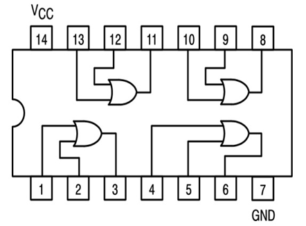 74LS32 Pinout