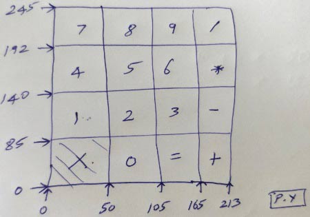 Arduino tft lcd calculator box size calculation calibration