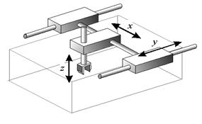 Cartesian Robot