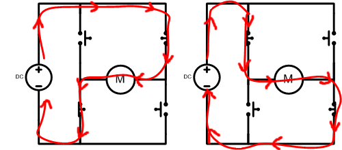 DC Motor