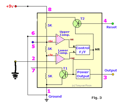 Flipflop 555 Timer IC