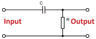 High Pass Filter