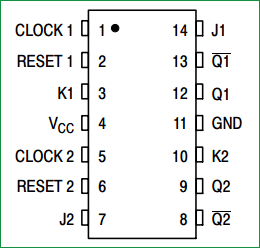 JK flip-flop ic MC74HC73A pin diagram