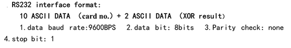 RS232 Interface Format