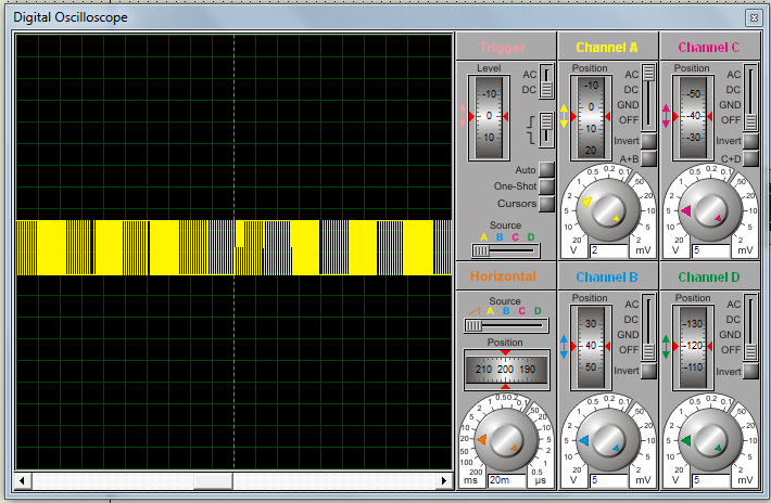 PWM Wave Form