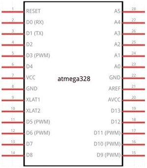 Atmega328 Pinout