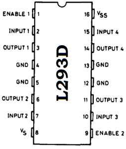 L293D Pinout