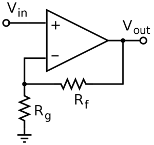 Op-amp as Amplifier