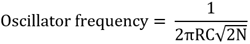 Oscillator Frequency for High Pass Filter