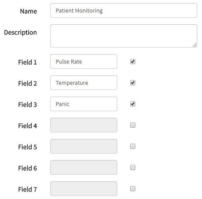 Parameter for Patient Monitoring