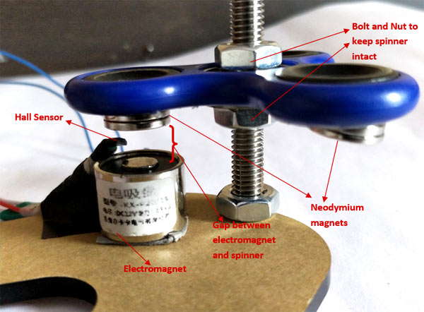 Place hall sensor a little above the electromagnet