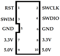 ST-LINK V2 Pinout