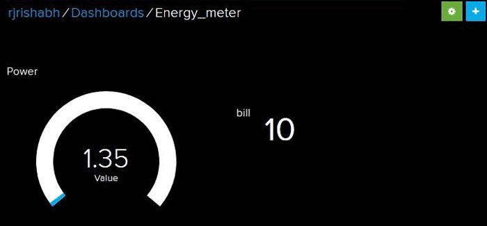 Successfully created Power feed