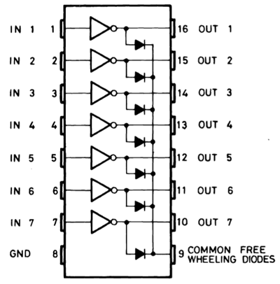 ULN2003 Stepper Motor Driver IC Pinout