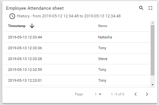 Biometric Attendance System using Arduino and Thingsboard