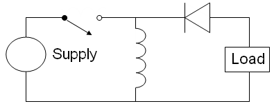 Basic Architecture of the Buck-Boost Regulator