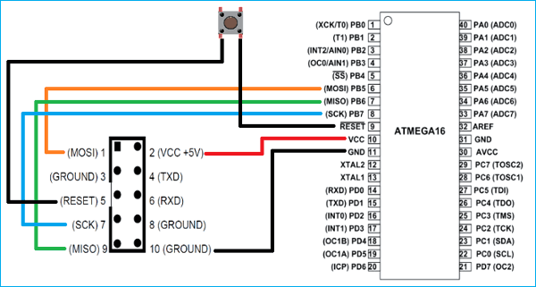 Connecting USBASP with Atmega16