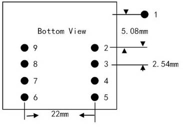 EM-18 Pinout