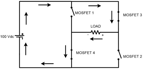 Full Bridge Inverter Lower Half Cycle Operation