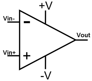 LM358 IC Pinout