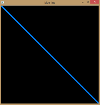 Line within Image using OpenCV