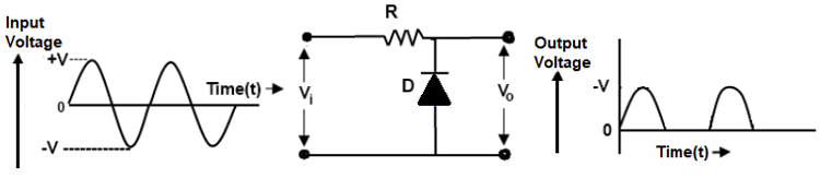 Shunt Negative Clipper