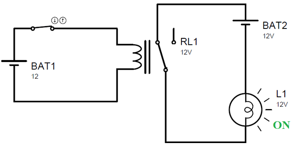 Working of Relay in NC Condition