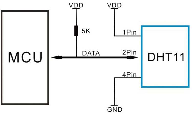 DHT11 Sensor Pins and Connection