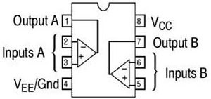 LM358 Pin Diagram