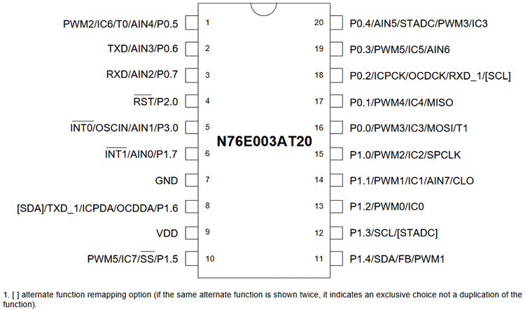 N76E003 Pin Diagram