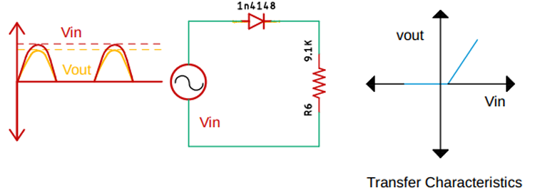 Practical Rectifier Circuit