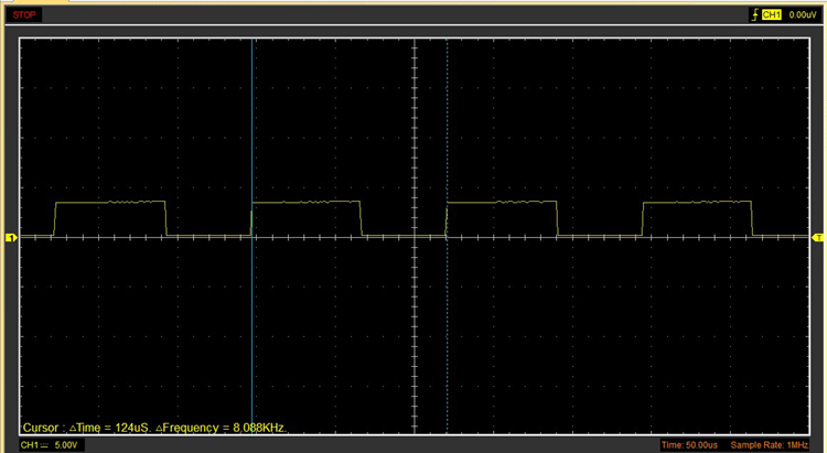 Charge Pump Circuit Signal