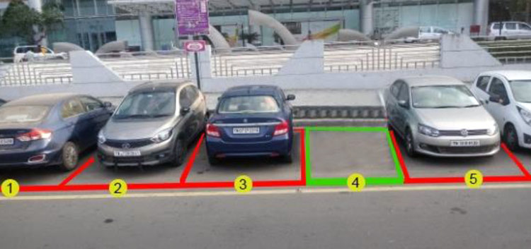 Smart Parking System from Wiitronics