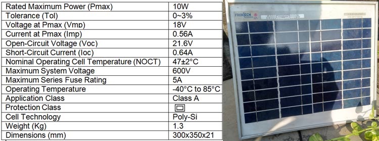 Solar Panel Specifications