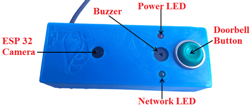 WiFi Video Doorbell