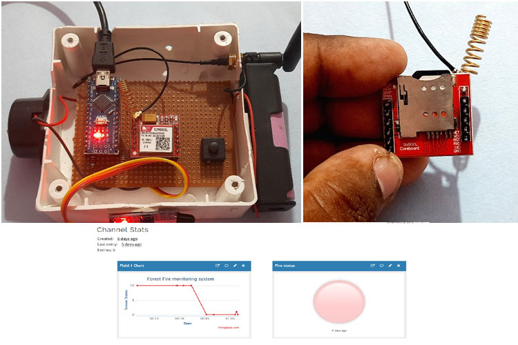 Forest Fire Monitoring System