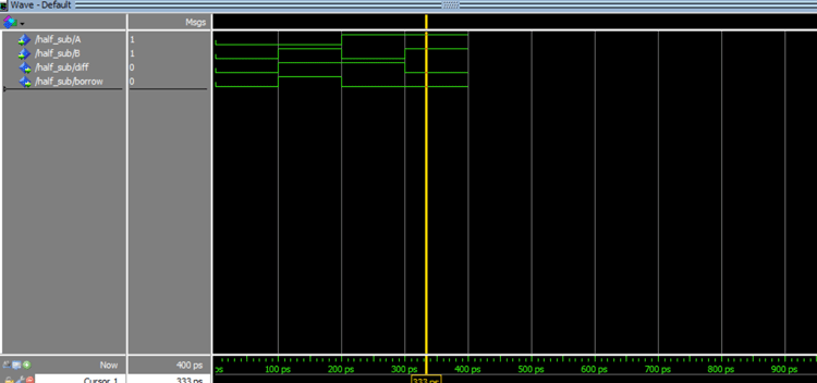 Half Subtractor Simulation Waveform