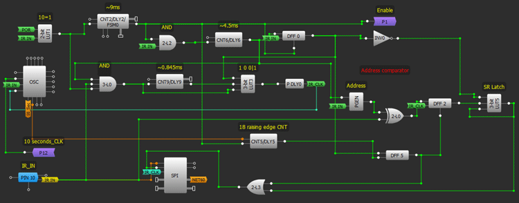 3-Speed AC Fan Motor IR Decoder & Address Comparator