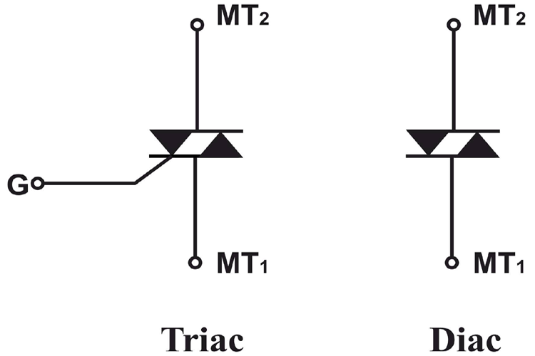 TRIAC vs DIAC