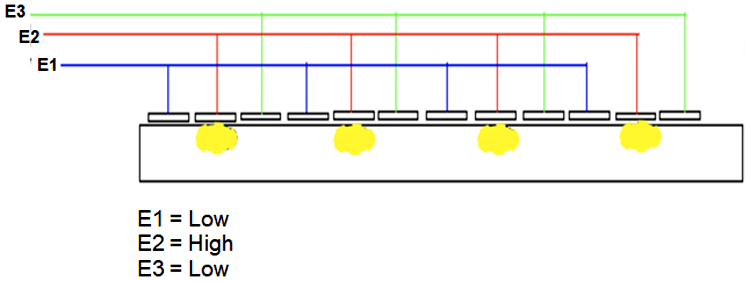 Working of Charge Coupled Device