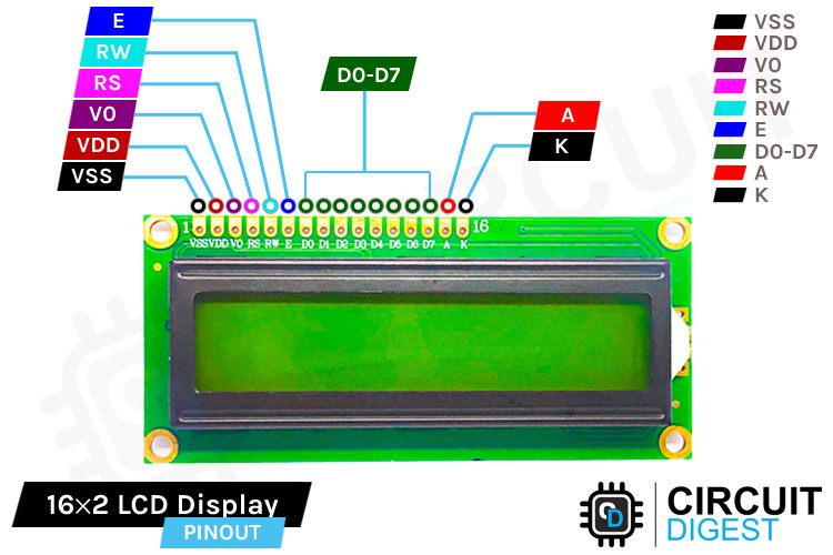 16x2 LCD Module Pinout