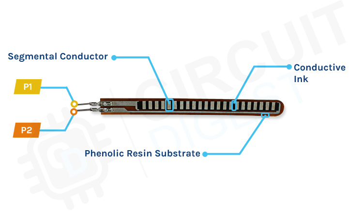 Flex Sensor Description