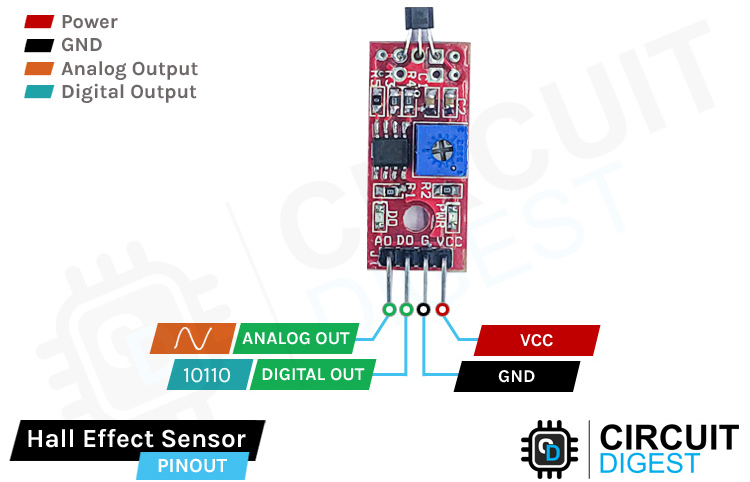 Hall Effect Sensor Module Pinout