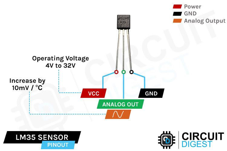 LM35 Sensor Pinout