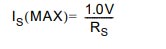 Peak Current Formula